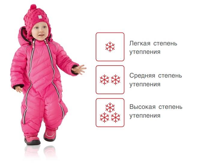 Снежинки