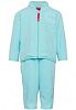 Флисовый комплект Reima®, Grunan mint blue, цвет Бирюзовый для унисекс по цене от 1799